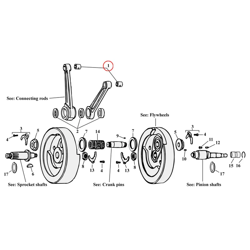 Vliegwielassemblage onderdelendiagram tekening voor Harley fusee / Pan / Shovel / Evo 1) 36-99 Big Twin. Jims machined wristpin bushing (set of 2) (Standard size). Replaces OEM 24335-36 Lage Kosten
